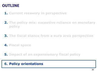 30
OUTLINE
1. Current recovery in perspective
2. The policy mix: excessive reliance on monetary
policy
3. The fiscal stanc...