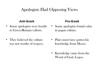 Apologists Had Opposing Views

          Anti-Greek                       Pro-Greek
• Some apologists were hostile   • Some apologists found value
  to Greco-Roman culture.          in pagan culture.

• They believed the culture      • Plato must have gotten his
  was not worthy of respect.       knowledge from Moses.

                                 • Knowledge came from the
                                   Word of God, Logos.
 