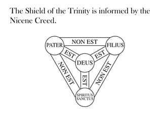 The Shield of the Trinity is informed by the
Nicene Creed.
 