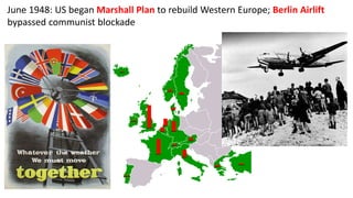 June 1948: US began Marshall Plan to rebuild Western Europe; Berlin Airlift
bypassed communist blockade
 