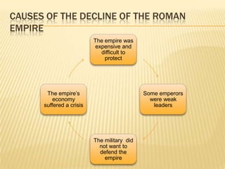 CAUSES OF THE DECLINE OF THE ROMAN
EMPIRE
                          The empire was
                           expensive and
                             difficult to
                              protect




       The empire’s                          Some emperors
          economy                              were weak
      suffered a crisis                         leaders




                          The military did
                            not want to
                            defend the
                              empire
 