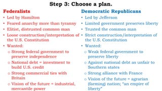 Step 3: Choose a plan.
Federalists
• Led by Hamilton
• Feared anarchy more than tyranny
• Elitist, distrusted common man
• Loose construction/interpretation of
the U.S. Constitution
• Wanted:
o Strong federal government to
preserve independence
o National debt = investment to
build U.S. credit
o Strong commercial ties with
Britain
o Vision of the future = industrial,
mercantile power
Democratic Republicans
• Led by Jefferson
• Limited government preserves liberty
• Trusted the common man
• Strict construction/interpretation of
the U.S. Constitution
• Wanted:
o Weak federal government to
preserve liberty
o Against national debt as unfair to
Southern states
o Strong alliance with France
o Vision of the future = agrarian
(farming) nation; “an empire of
liberty”
 