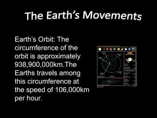 Earth’s Orbit: The
circumference of the
orbit is approximately
938,900,000km.The
Earths travels among
this circumference at
the speed of 106,000km
per hour.
 