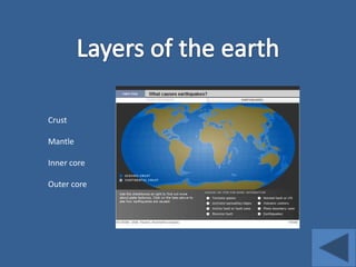 Crust
Mantle
Inner core
Outer core