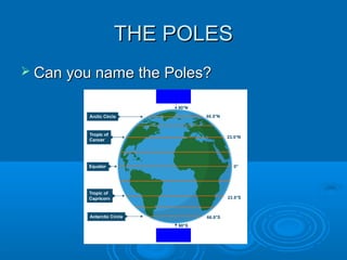 THE POLESTHE POLES
 Can you name the Poles?Can you name the Poles?
 
