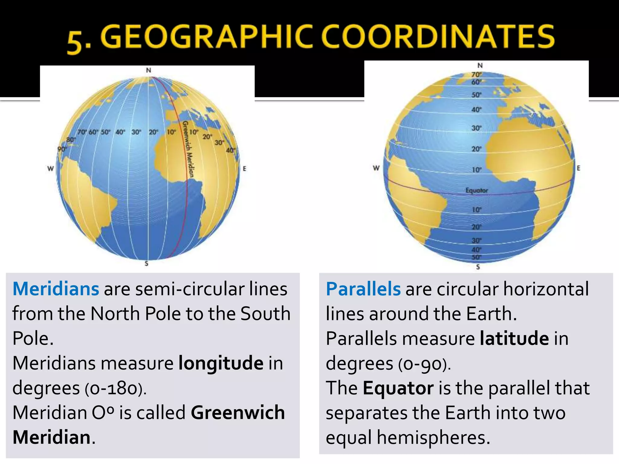 Meridians are semi-circular lines
from the North Pole to the South
Pole.
Meridians measure longitude in
degrees (0-180).
Meridian Oº is called Greenwich
Meridian.
Parallels are circular horizontal
lines around the Earth.
Parallels measure latitude in
degrees (0-90).
The Equator is the parallel that
separates the Earth into two
equal hemispheres.
Meridians are semi-circular lines
from the North Pole to the South
Pole.
Meridians measure longitude in
degrees (0-180).
Meridian Oº is called Greenwich
Meridian.
 