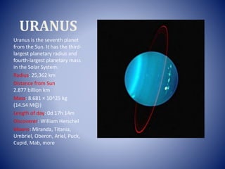 URANUS
Uranus is the seventh planet
from the Sun. It has the third-
largest planetary radius and
fourth-largest planetary mass
in the Solar System.
Radius: 25,362 km
Distance from Sun:
2.877 billion km
Mass: 8.681 × 10^25 kg
(14.54 M⊕)
Length of day: 0d 17h 14m
Discoverer: William Herschel
Moons: Miranda, Titania,
Umbriel, Oberon, Ariel, Puck,
Cupid, Mab, more
 