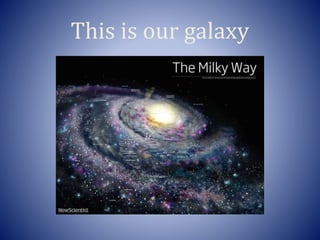 This is our galaxy
 