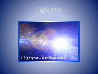 Light year
 