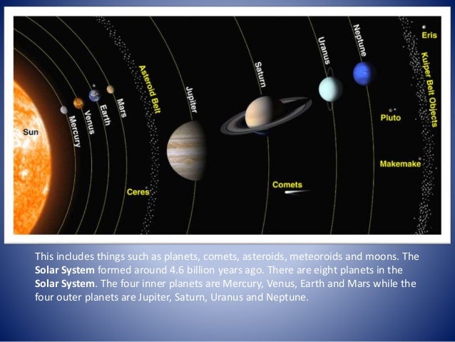 The Earth Our Planet Recovered