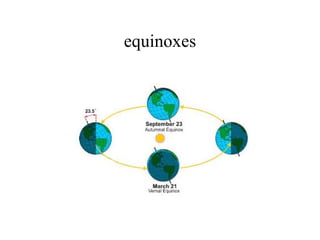 equinoxes
 