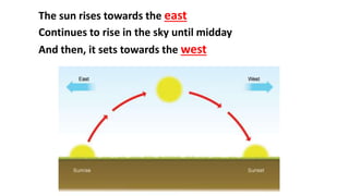 The sun rises towards the east
Continues to rise in the sky until midday
And then, it sets towards the west
 