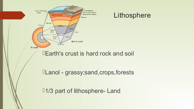 livingroom world the earth and its living world livingroom world the earth and its living world