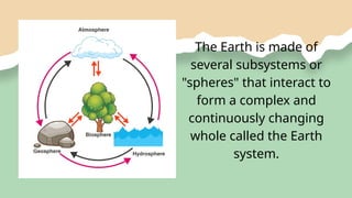 The Earth is made of
several subsystems or
"spheres" that interact to
form a complex and
continuously changing
whole called the Earth
system.
 