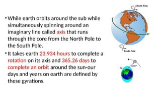 • While earth orbits around the sub while
simultaneously spinning around an
imaginary line called axis that runs
through the core from the North Pole to
the South Pole.
• It takes earth 23.934 hours to complete a
rotation on its axis and 365.26 days to
complete an orbit around the sun-our
days and years on earth are defined by
these gyrations.
 