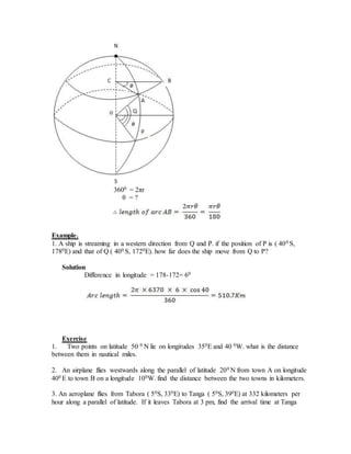 3600 = 2πr
θ = ?
Example.
1. A ship is streaming in a western direction from Q and P. if the position of P is ( 400 S,
1780E) and that of Q ( 400 S, 1720E). how far does the ship move from Q to P?
Solution
Difference in longitude = 178-172= 60
Exercise
1. Two points on latitude 50 0 N lie on longitudes 350E and 40 0W. what is the distance
between them in nautical miles.
2. An airplane flies westwards along the parallel of latitude 200 N from town A on longitude
400 E to town B on a longitude 100W. find the distance between the two towns in kilometers.
3. An aeroplane flies from Tabora ( 50S, 330E) to Tanga ( 50S, 390E) at 332 kilometers per
hour along a parallel of latitude. If it leaves Tabora at 3 pm, find the arrival time at Tanga
 