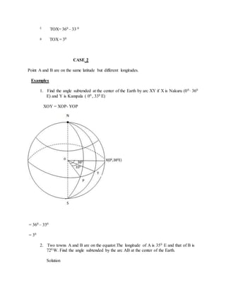 f. TOX= 360 – 33 0
g. TOX = 30
CASE 2
Point A and B are on the same latitude but different longitudes.
Examples
1. Find the angle subtended at the center of the Earth by arc XY if X is Nakuru (00 , 360
E) and Y is Kampala ( 00 , 330 E)
XOY = XOP- YOP
= 360 – 330
= 30
2. Two towns A and B are on the equator.The longitude of A is 350 E and that of B is
720 W. Find the angle subtended by the arc AB at the center of the Earth.
Solution
 