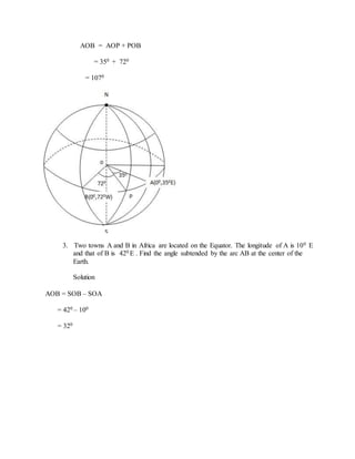 AOB = AOP + POB
= 350 + 720
= 1070
3. Two towns A and B in Africa are located on the Equator. The longitude of A is 100 E
and that of B is 420 E . Find the angle subtended by the arc AB at the center of the
Earth.
Solution
AOB = SOB – SOA
= 420 – 100
= 320
 