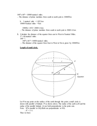 1800 x 600 = 10800 nautical miles.
... The distance of prime meridian from south to north pole is 10800Nm
b. 1 nautical mile = 1.852 km
10800 Nautical miles =?km
10800x 1.852= 20001.6 km
... The distance of prime meridian from south to north pole is 20001.6 km
3. Calculate the distance of the equator from east to West in Nautical Miles.
10 = 60 nautical miles.
180o ?
1800 x 60 0= 10800 nautical miles.
... The distance of the equator from East to West in Nm is given by 10800Nm
Length of small circle.
Let P be any point on the surface of the earth through this point a small circle is
drawn with parallel of latitude θº as shown above. The radius of the earth as R and the
radius of the parallel latitude (r) are both perpendicular to the polar axis.
Note: SP is parallel to OQ (Both are perpendicular to NS)
...θº = OPS
Then we have
 
