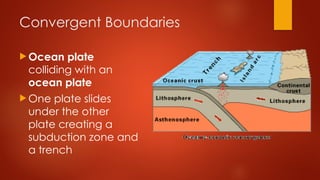 The Earth Beneath - plate tectonics and its consequences | PPTX