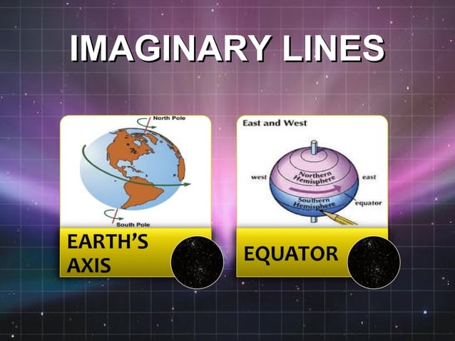 the-earth-in-the-solar-system-ppt