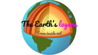 The Earth’s layers
From inside out
 