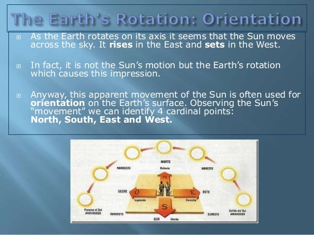 The Earth Rotation And Revolution the-earth-rotation-and-revolution