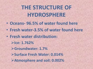 THE STRUCTURE OF
HYDROSPHERE
• Oceans- 96.5% of water found here
• Fresh water-3.5% of water found here
• Fresh water distribution:
Ice: 1.762%
Groundwater: 1.7%
Surface Fresh Water: 0.014%
Atmosphere and soil: 0.002%
 