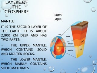 LAYERS OF
THE
GEOSPHERE
MANTLE
IT IS THE SECOND LAYER OF
THE EARTH. IT IS ABOUT
2,900 KM DEEP AND HAS
TWO PARTS:
• THE UPPER MANTLE,
WHICH CONTAINS SOLID
AND MOLTEN ROCKS.
• THE LOWER MANTLE,
WHICH MAINLY CONTAINS
SOLID MATERIALS.
 