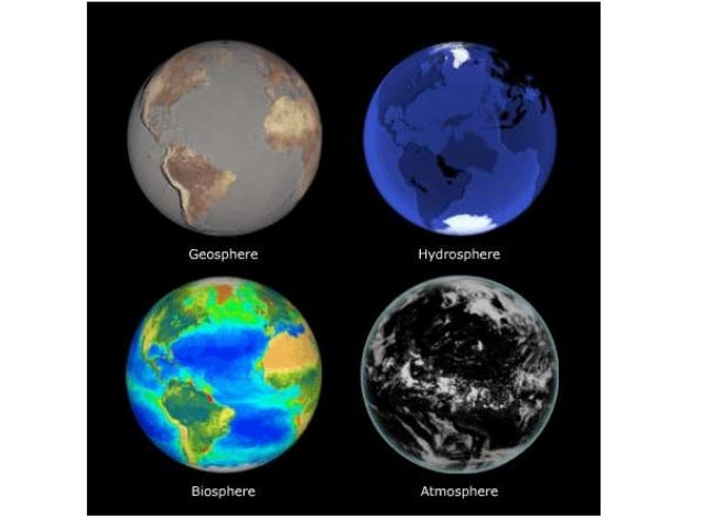 The Earth System Complete Ppp