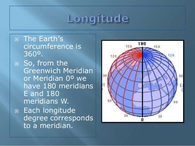 The Earth, the Geographic Coordinates