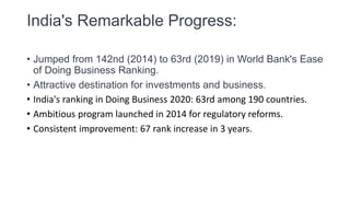 The Ease of Doing Business Index.pptx