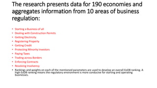 The Ease of Doing Business Index.pptx