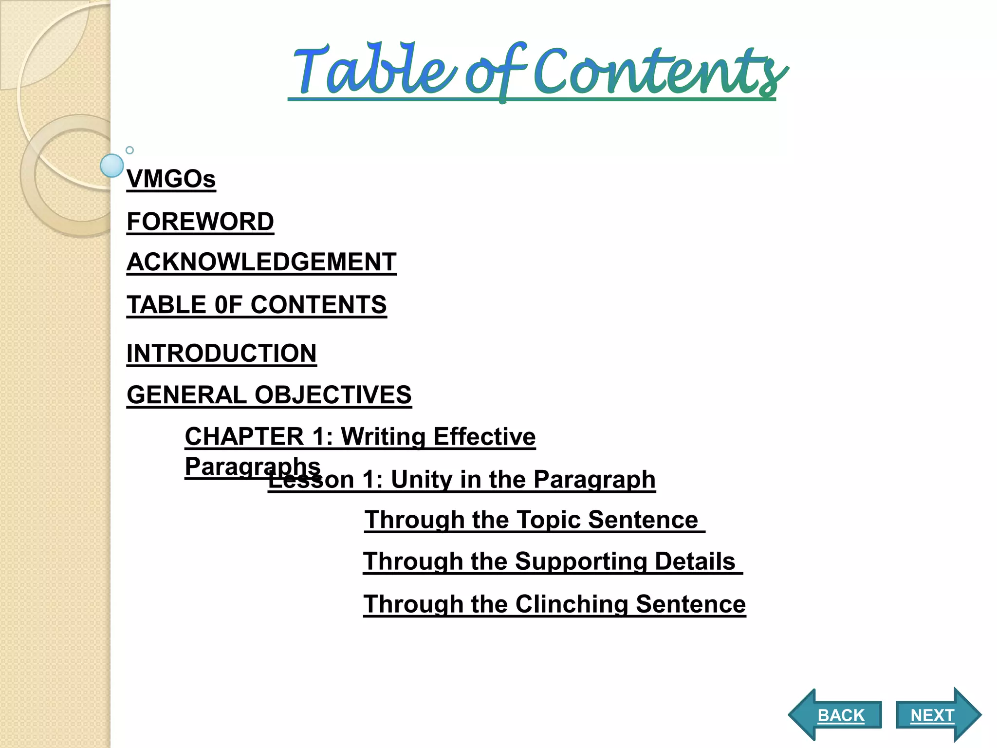VMGOs
FOREWORD
ACKNOWLEDGEMENT
TABLE 0F CONTENTS
INTRODUCTION
GENERAL OBJECTIVES
   CHAPTER 1: Writing Effective
   Paragraphs
         Lesson 1: Unity in the Paragraph
                 Through the Topic Sentence
                 Through the Supporting Details
                 Through the Clinching Sentence



                                                  BACK   NEXT
 