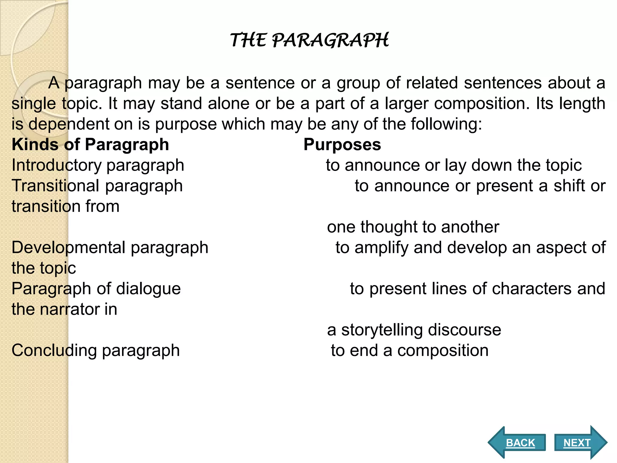 THE PARAGRAPH

     A paragraph may be a sentence or a group of related sentences about a
single topic. It may stand alone or be a part of a larger composition. Its length
is dependent on is purpose which may be any of the following:
Kinds of Paragraph                     Purposes
Introductory paragraph                    to announce or lay down the topic
Transitional paragraph                         to announce or present a shift or
transition from
                                          one thought to another
Developmental paragraph                     to amplify and develop an aspect of
the topic
Paragraph of dialogue                         to present lines of characters and
the narrator in
                                          a storytelling discourse
Concluding paragraph                       to end a composition




                                                                   BACK    NEXT
 