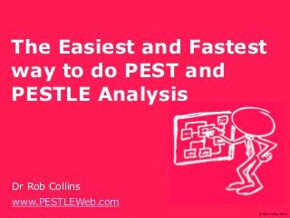 © Rob Collins 2010
The Easiest and Fastest
way to do PEST and
PESTLE Analysis
Dr Rob Collins
www.PESTLEWeb.com
 