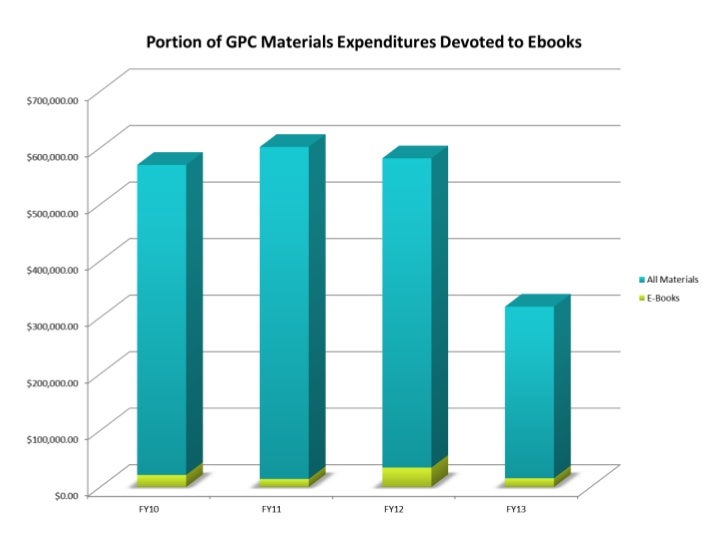 book Careers for Computer Buffs & Other Technological