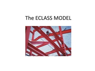The ECLASS MODEL 
