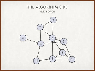 The Eclipse Layout Kernel sirius con 2017 | PPT