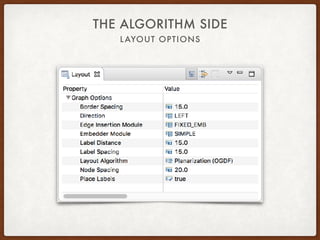LAYOUT OPTIONS
THE ALGORITHM SIDE
 
