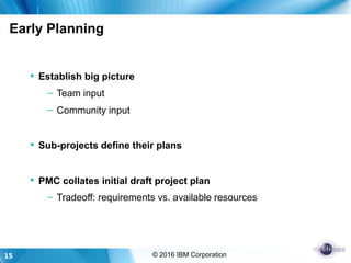 15 © 2016 IBM Corporation
Early Planning
 Establish big picture
– Team input
– Community input
 Sub-projects define their plans
 PMC collates initial draft project plan
– Tradeoff: requirements vs. available resources
 