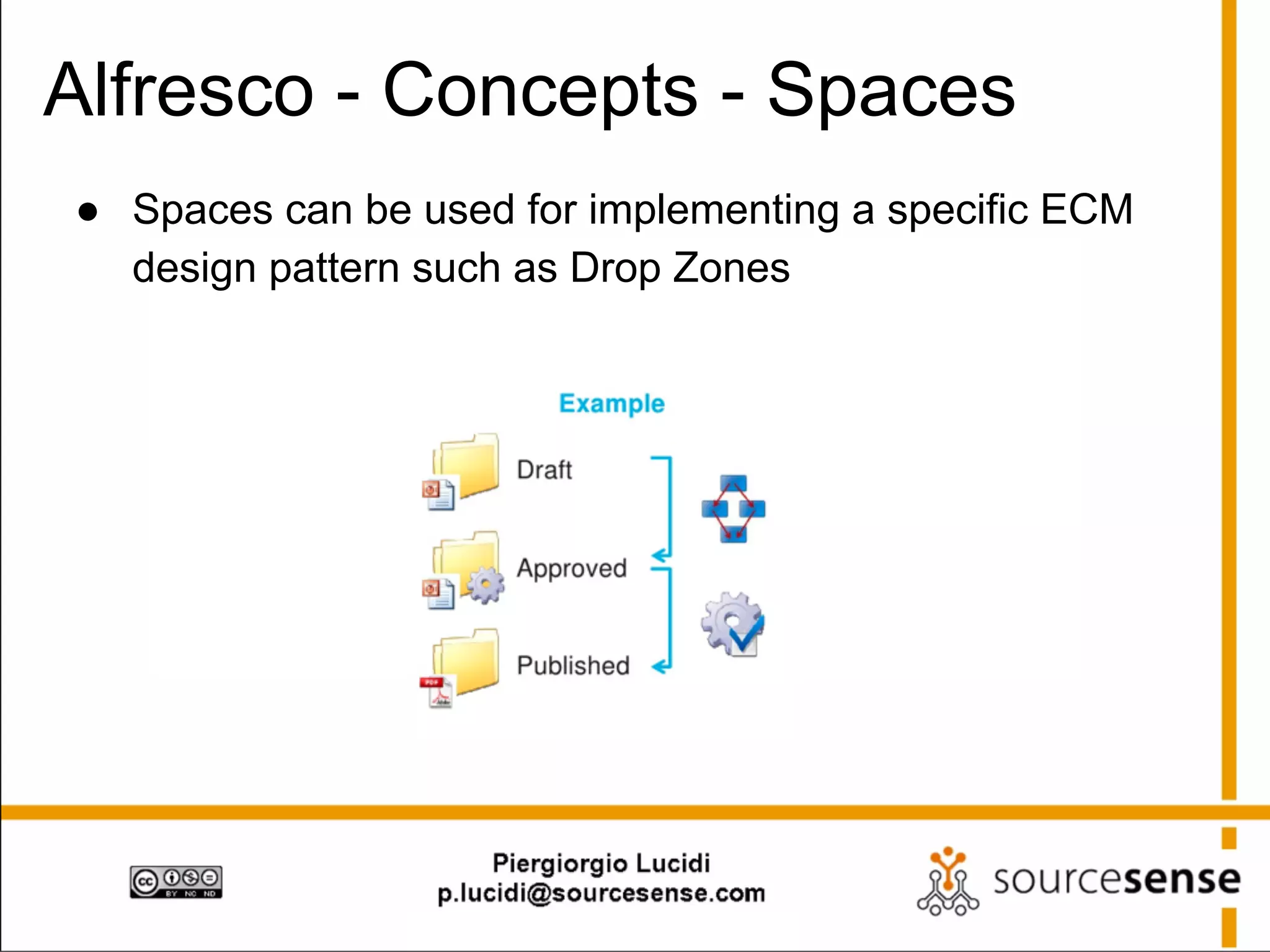 Alfresco - Concepts - Spaces
● Spaces can be used for implementing a specific ECM
design pattern such as Drop Zones

 