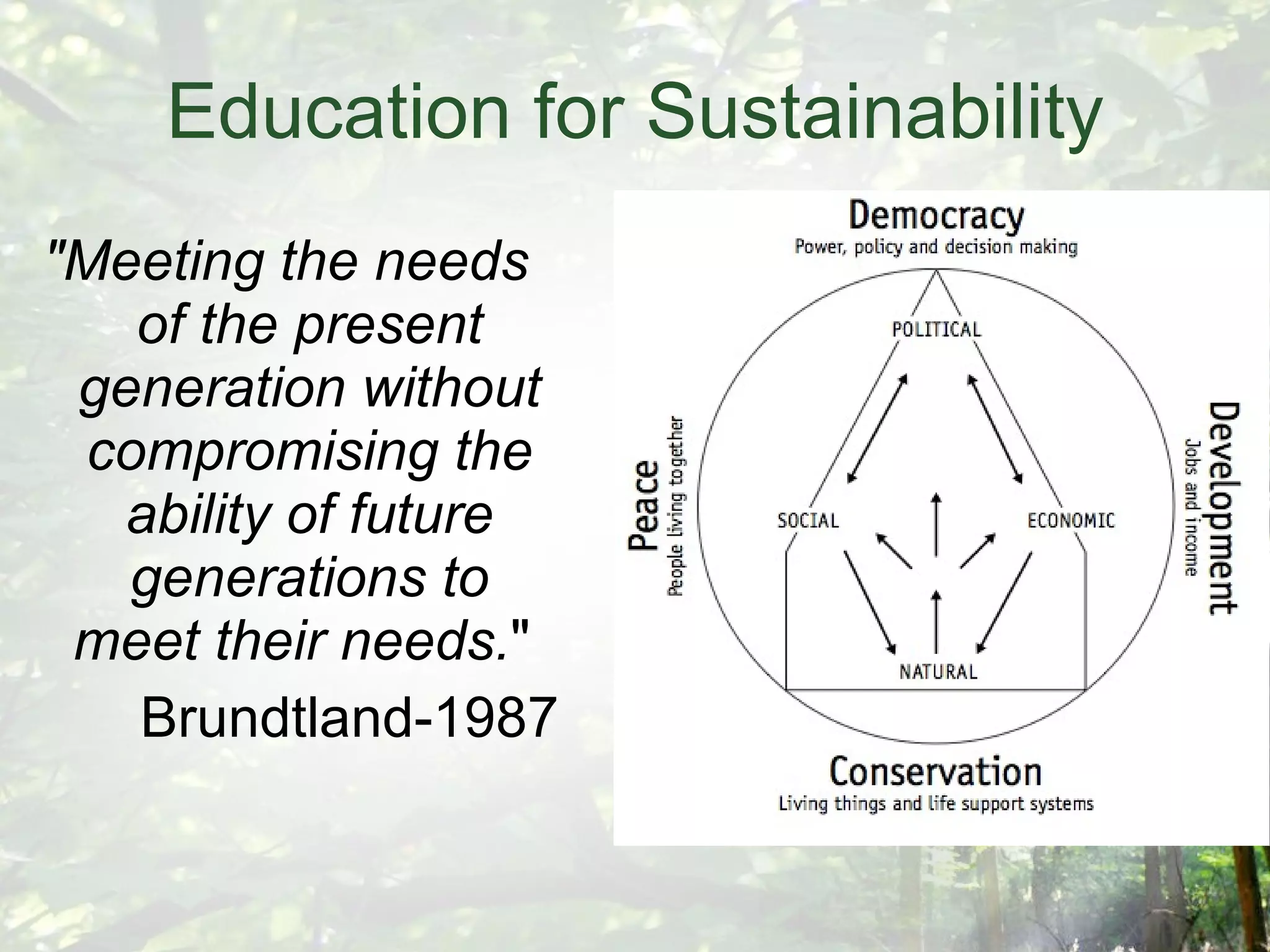 Education for Sustainability &quot;Meeting the needs of the present generation without compromising the ability of future generations to meet their needs. &quot;  Brundtland-1987 