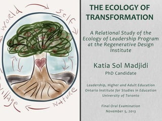 THE ECOLOGY OF
TRANSFORMATION
A Relational Study of the
Ecology of Leadership Program
at the Regenerative Design
Institute

Katia Sol Madjidi
PhD Candidate
Leadership, Higher and Adult Education
Ontario Institute for Studies in Education
University of Toronto
Final Oral Examination
November 5, 2013

 