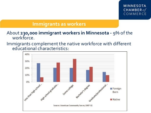 are illegal immigrants an economic drain Undocumented immigrants’ state & local tax contributions released march 2nd, 2017 a newly updated report released today provides data that helps dispute the erroneous idea espoused during president trump’s address to congress that undocumented immigrants are a drain to taxpayers. are illegal immigrants an economic drain Undocumented immigrants’ state & local tax contributions released march 2nd, 2017 a newly updated report released today provides data that helps dispute the erroneous idea espoused during president trump’s address to congress that undocumented immigrants are a drain to taxpayers.