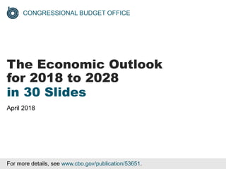 CONGRESSIONAL BUDGET OFFICE
The Economic Outlook
for 2018 to 2028
in 30 Slides
April 2018
For more details, see www.cbo.gov/publication/53651.
 