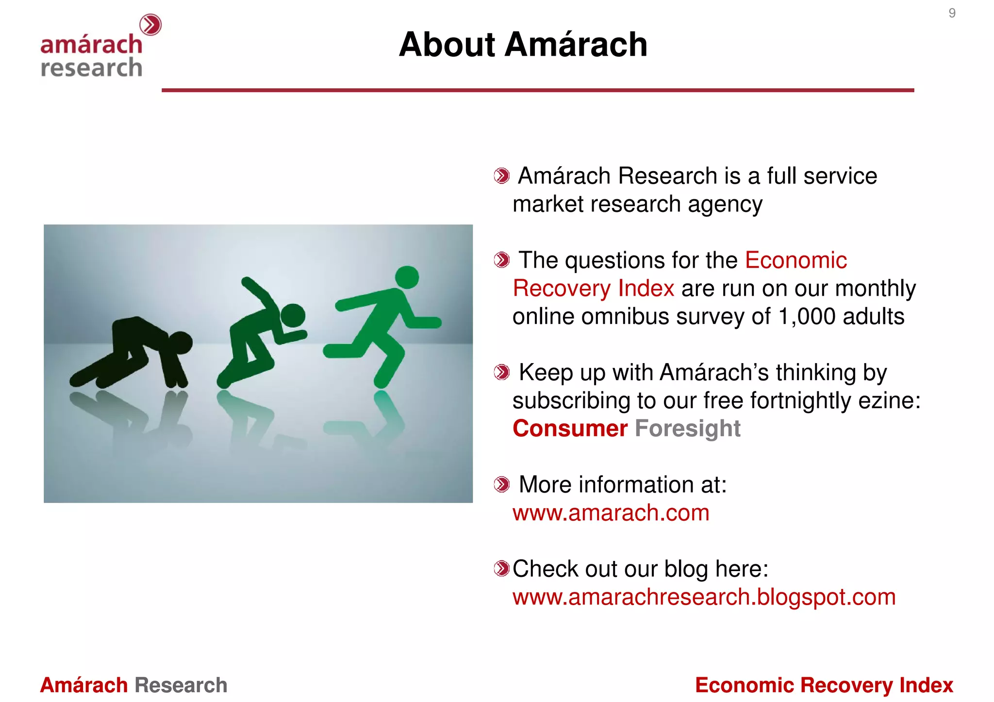 9

                   About Amárach


                        Amárach Research is a full service
                        market research agency

                        The questions for the Economic
                        Recovery Index are run on our monthly
                        online omnibus survey of 1,000 adults

                         Keep up with Amárach’s thinking by
                        subscribing to our free fortnightly ezine:
                        Consumer Foresight

                        More information at:
                        www.amarach.com

                        Check out our blog here:
                        www.amarachresearch.blogspot.com


Amárach Research                          Economic Recovery Index
 