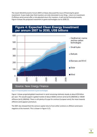 The Economics and Finance of Offshore Wind | PDF