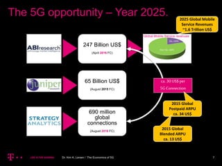 The Economics of 5G | PPTX
