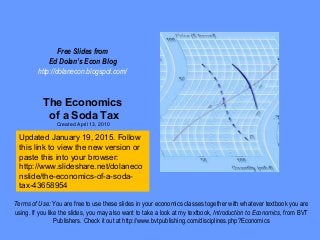Free Slides from
Ed Dolan’s Econ Blog
http://dolanecon.blogspot.com/
The Economics
of a Soda Tax
Created April 13, 2010
Terms of Use: You are free to use these slides in your economics classes together with whatever textbook you are
using. If you like the slides, you may also want to take a look at my textbook, Introduction to Economics, from BVT
Publishers. Check it out at http://www.bvtpublishing.com/disciplines.php?Economics
Updated January 19, 2015. Follow
this link to view the new version or
paste this into your browser:
http://www.slideshare.net/dolaneco
nslide/the-economics-of-a-soda-
tax-43658954
 